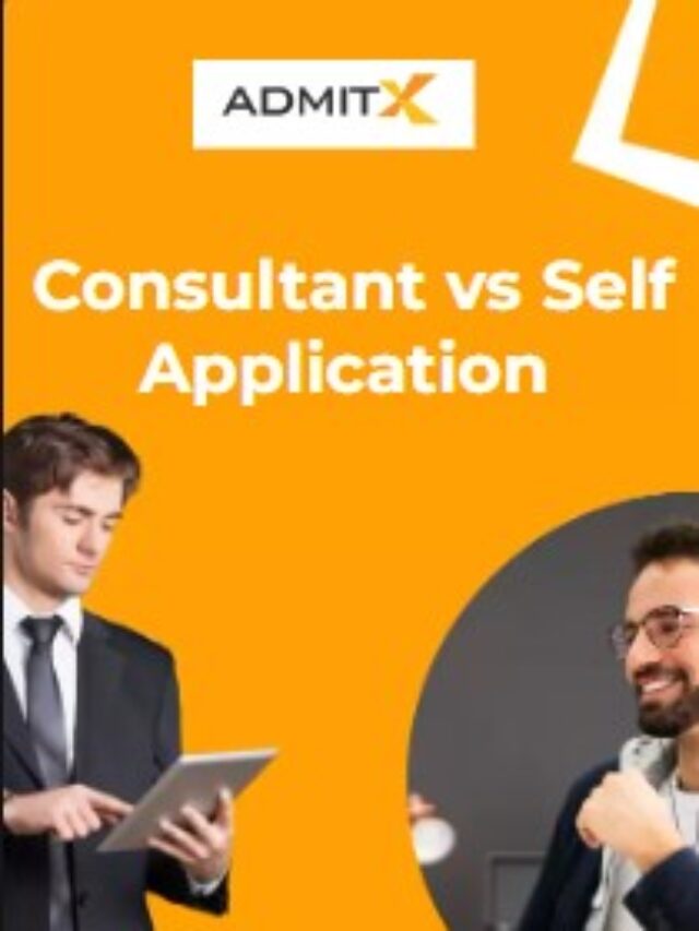 education vs self application