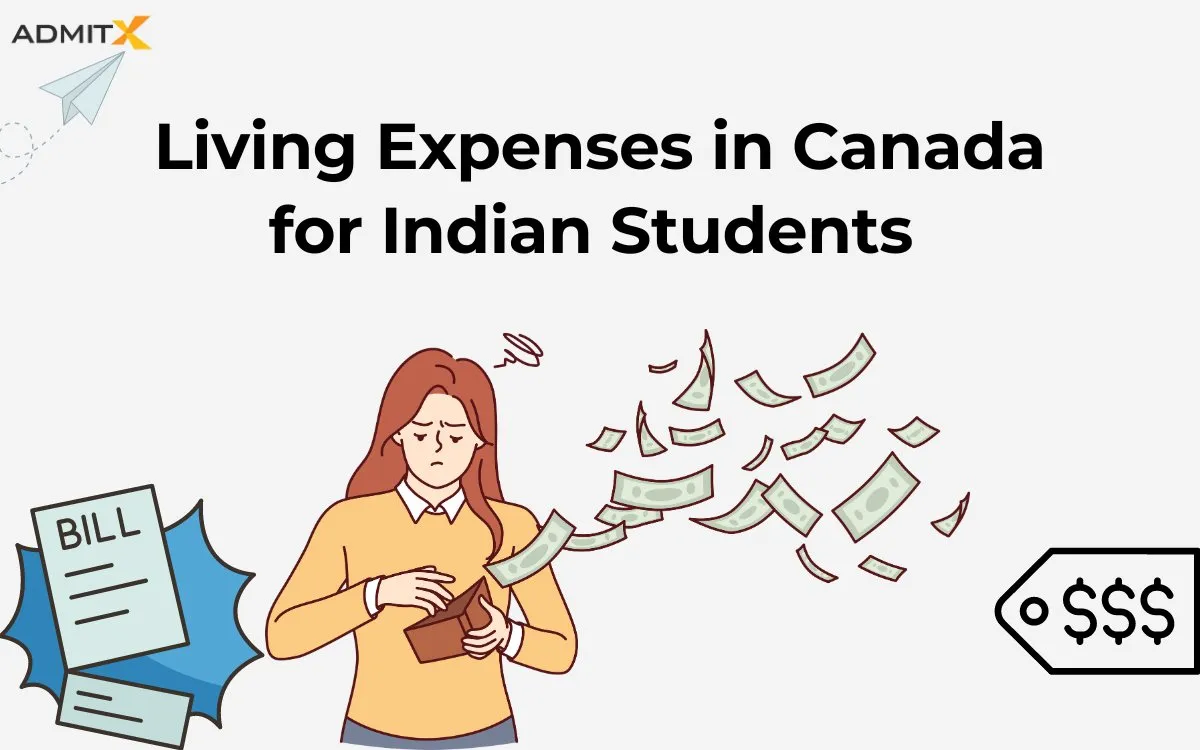 Living Expenses in Canada: Cost of Study, Top Cities & GIC Update