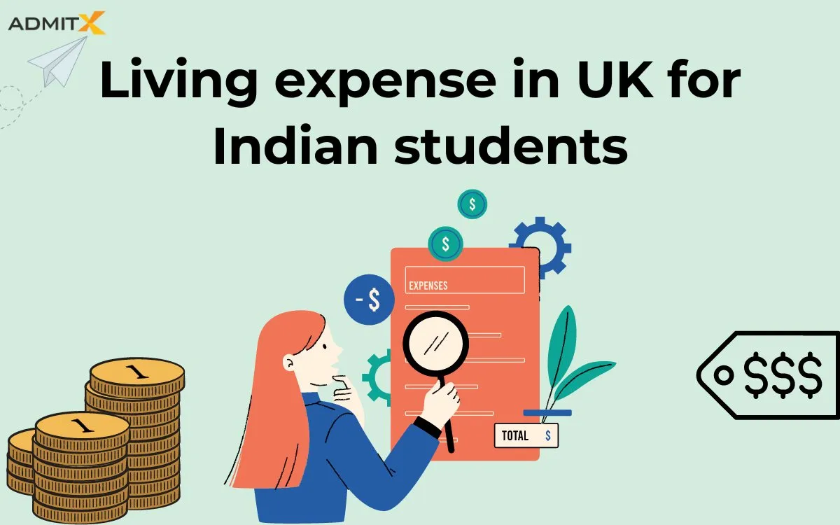 Living expense in the UK for Indian students