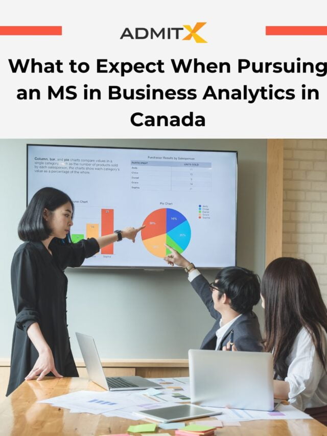 Master in Business Analytics
