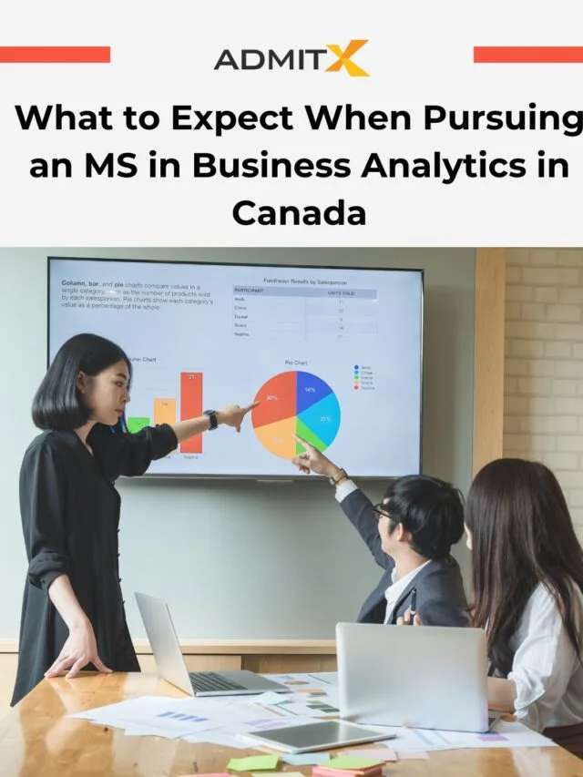 Master in Business Analytics