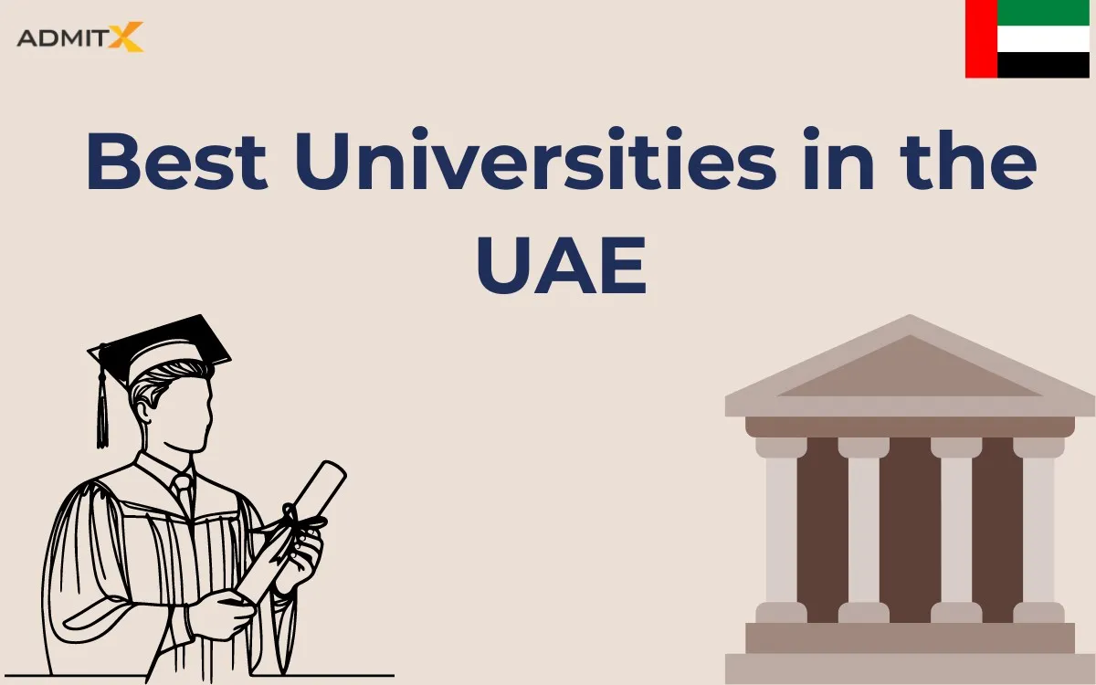 Best Universities in the UAE