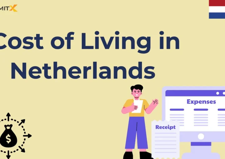 Cost of Living in Netherlands