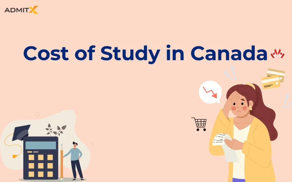 Cost of Study in Canada