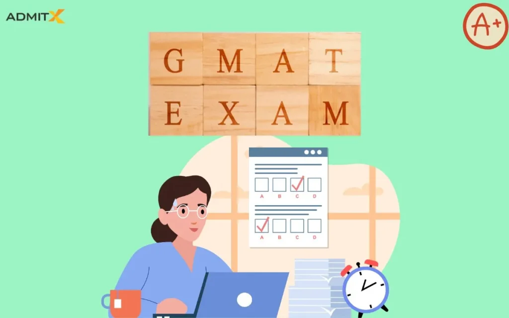 GMAT mock tests