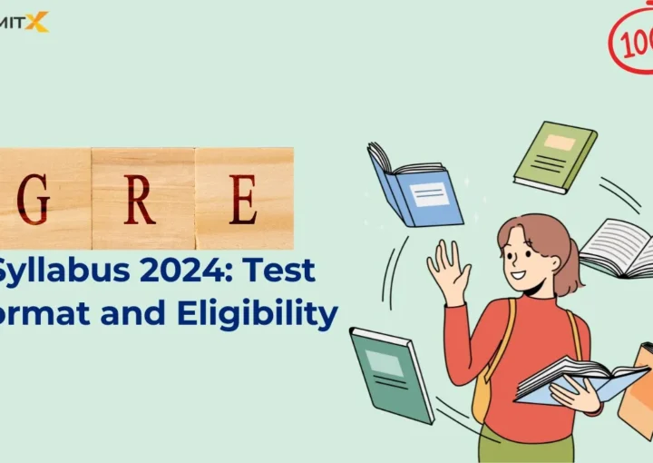 GRE Syllabus 2024