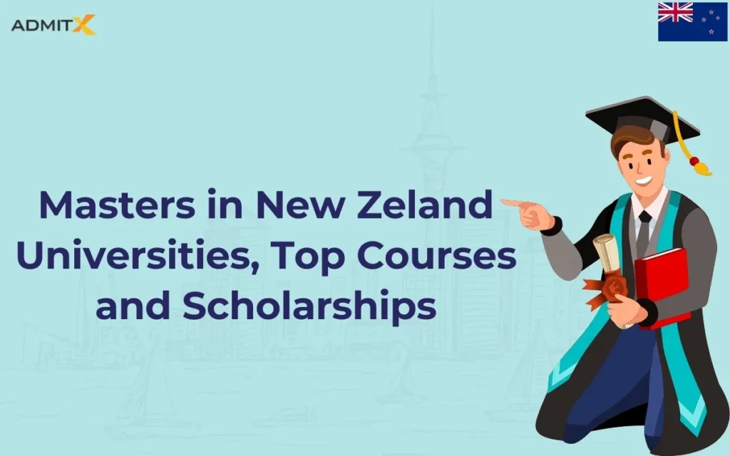 Masters in New Zealand