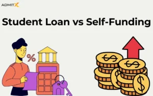 Student Loan