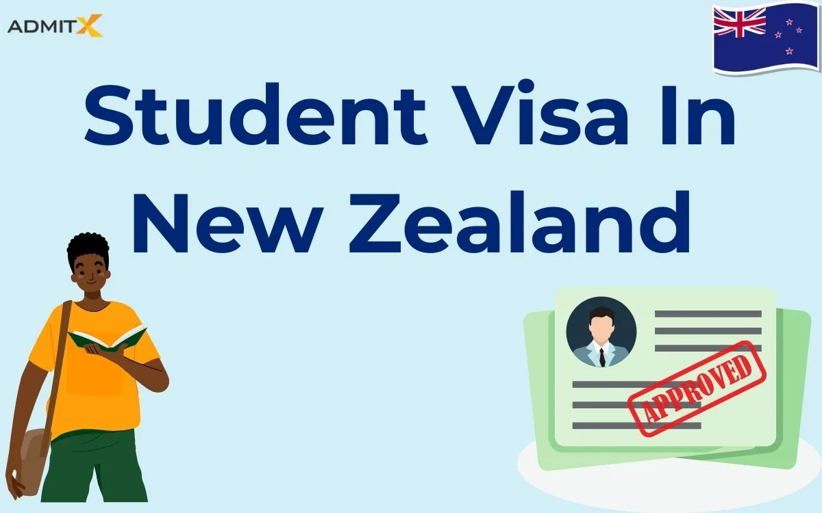 Student Visa In New Zealand