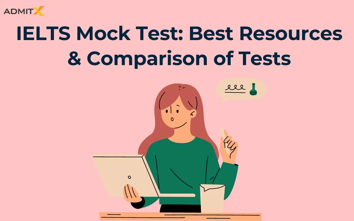 ielts mock test