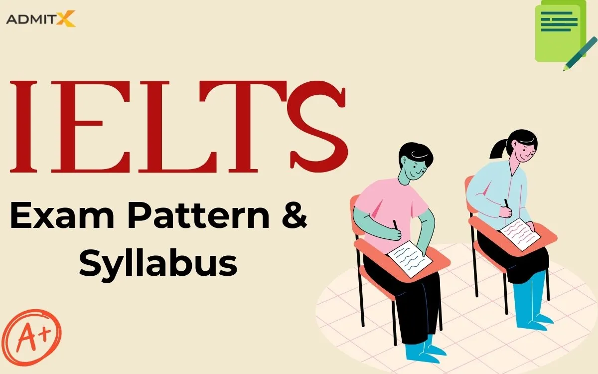 IELTS Exam pattern