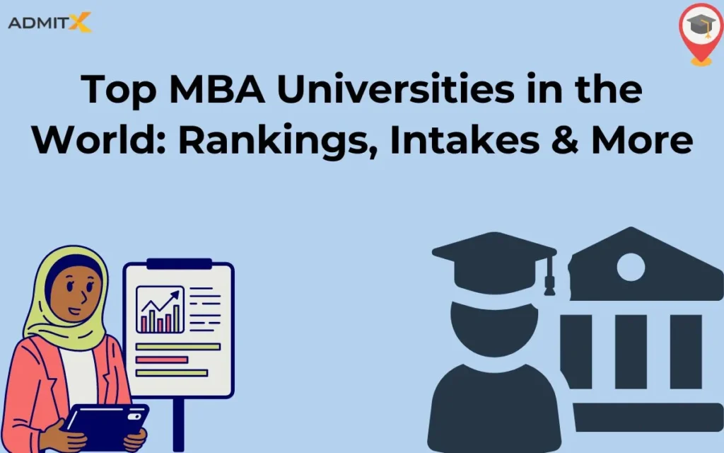 top MBA universities in the world