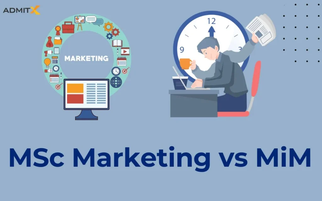 MSc marketing