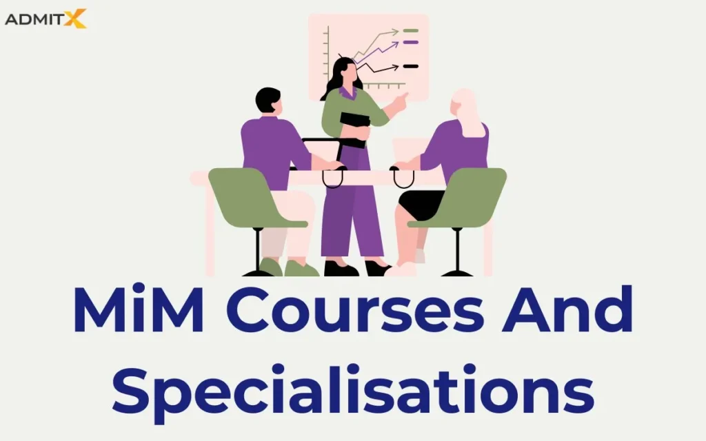 MiM Courses