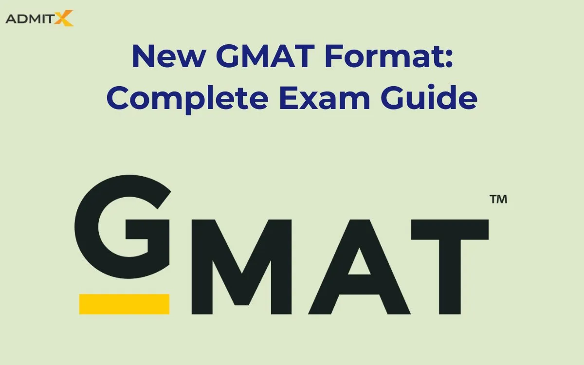 gmat exam syllabus