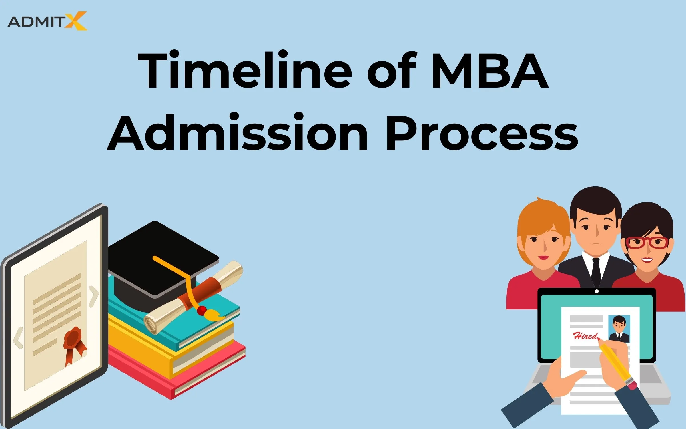 mba admission process