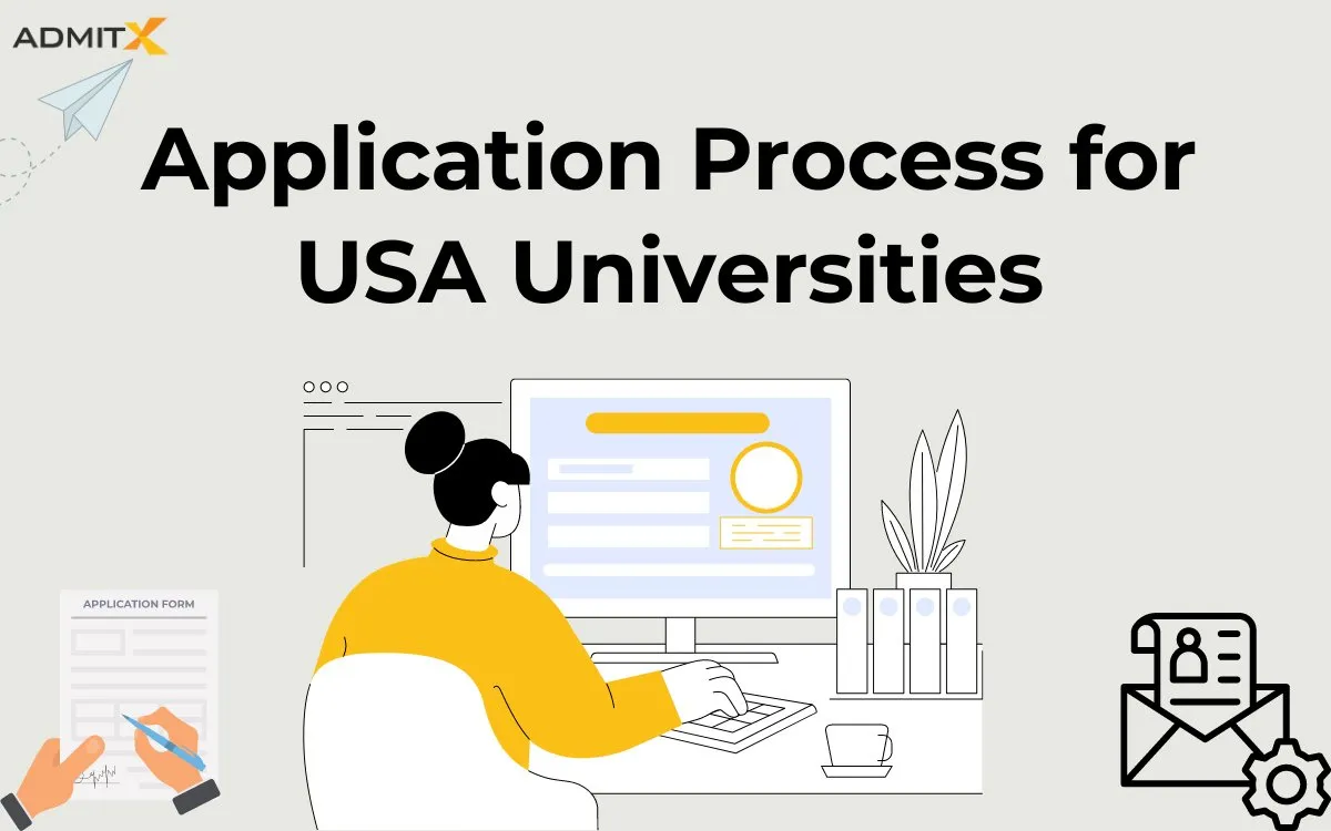 usa university admission process