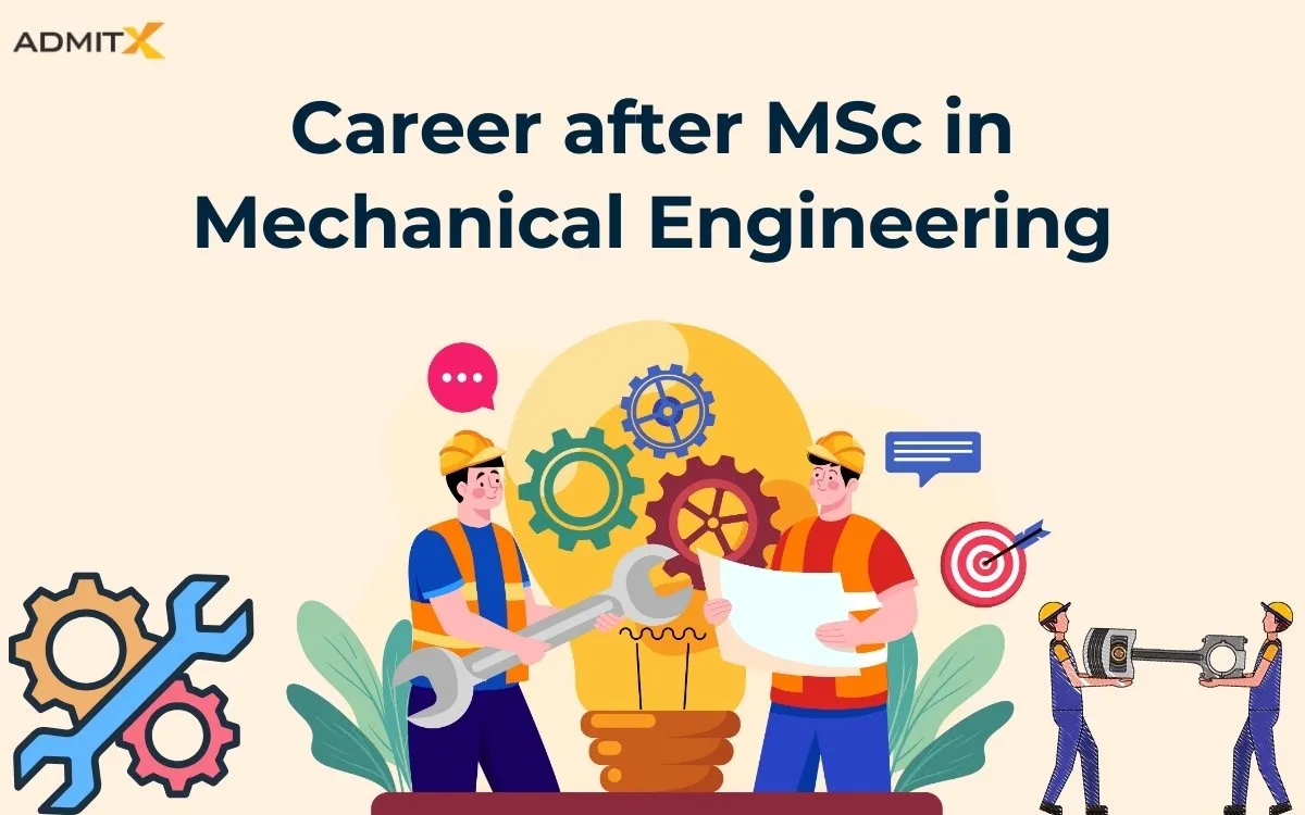 Career after MSc in Mechanical Engineering