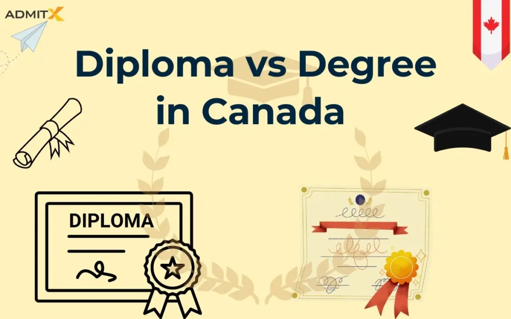 difference between diploma & degree