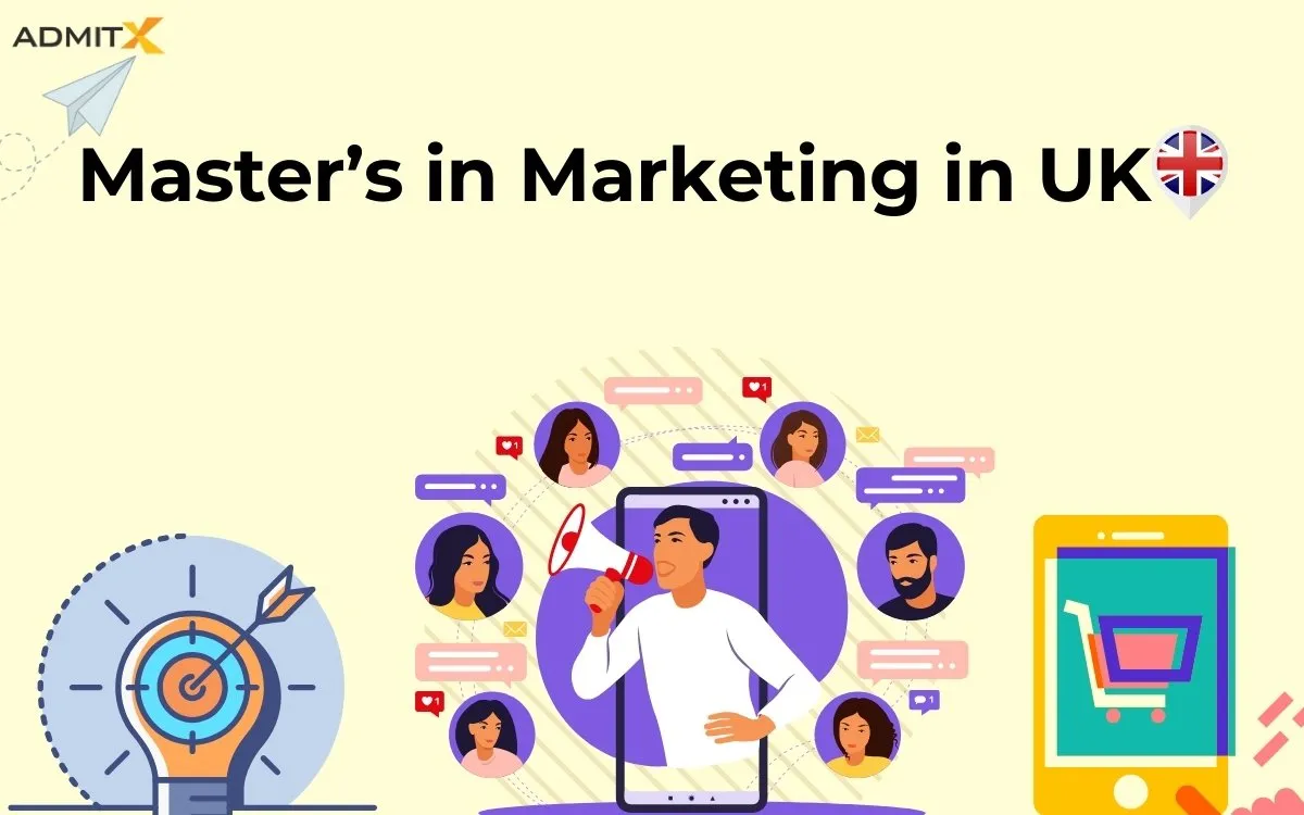 Master’s in Marketing in the UK