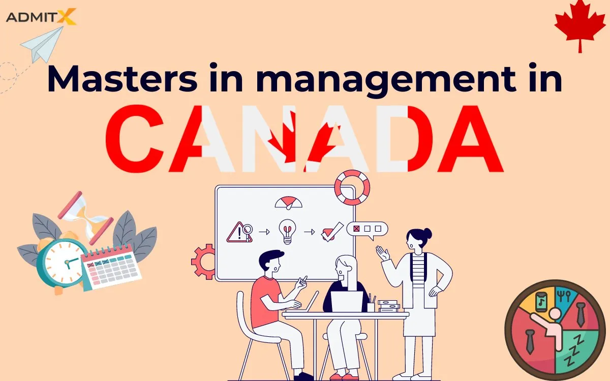 master’s in management in Canada