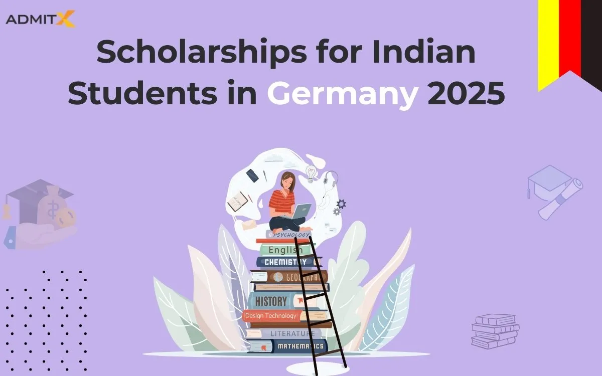 Scholarships for Indian Students in Germany 2025