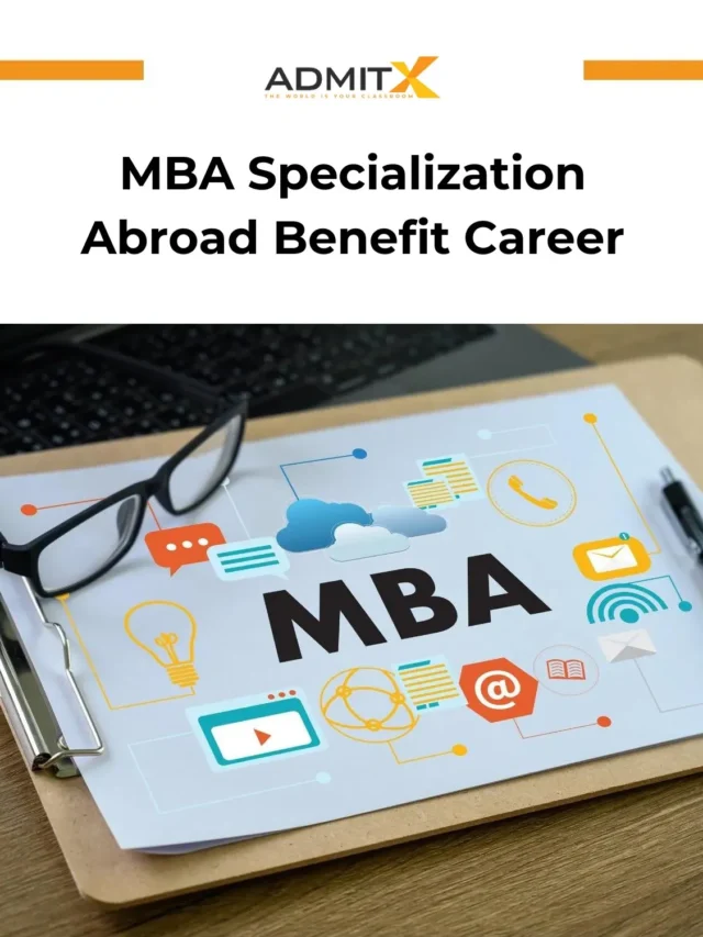 MBA Specialization