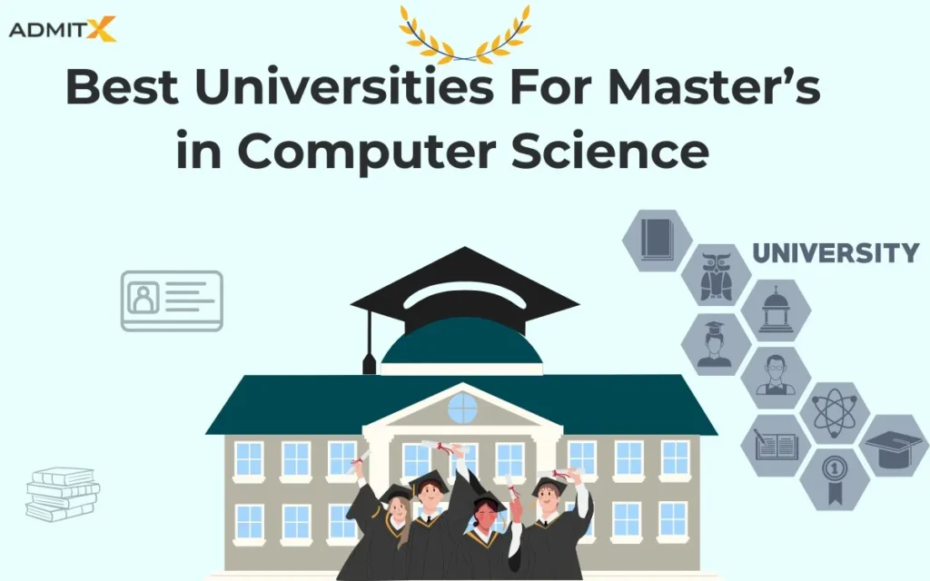 Master’s in Computer Science