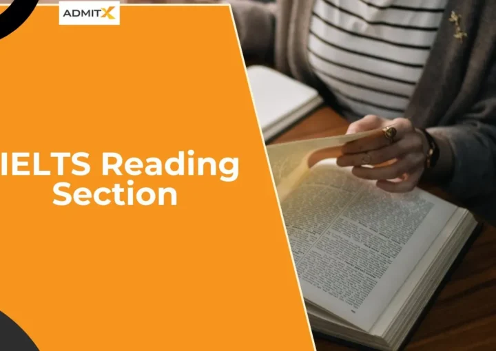 IELTS Reading Test