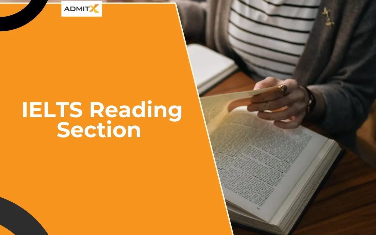 IELTS Reading Test