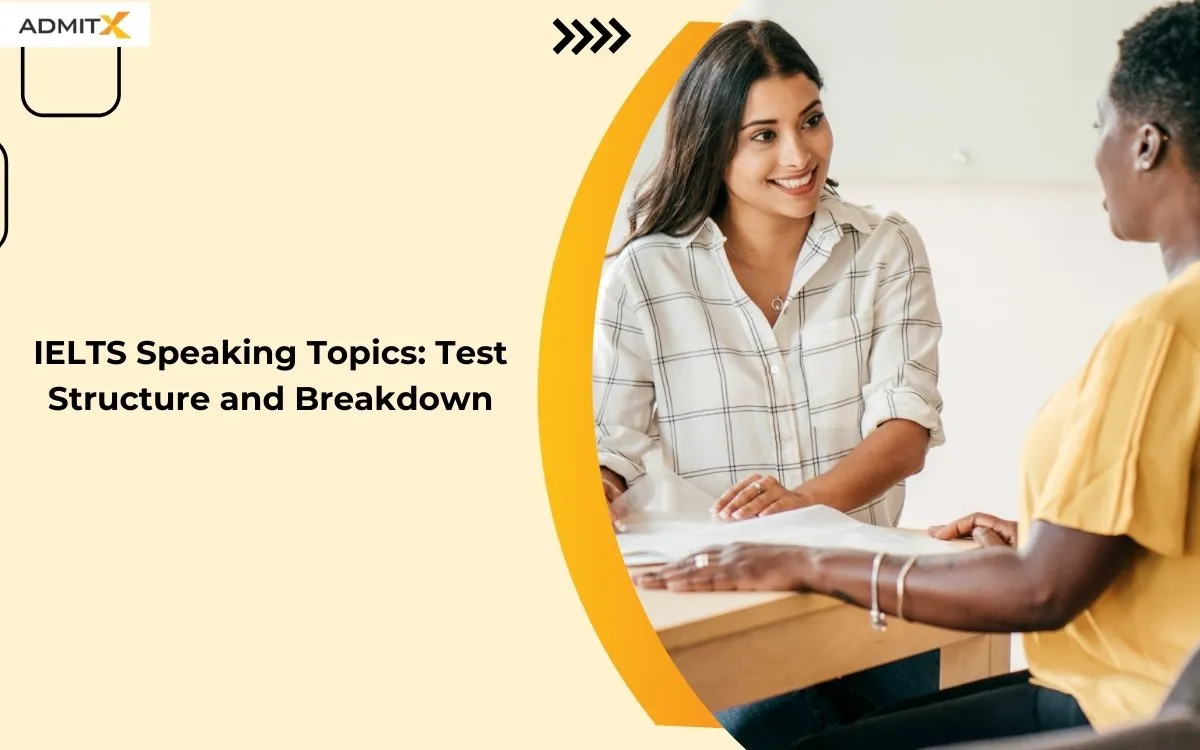 IELTS Speaking Topics Test Structure and Breakdown