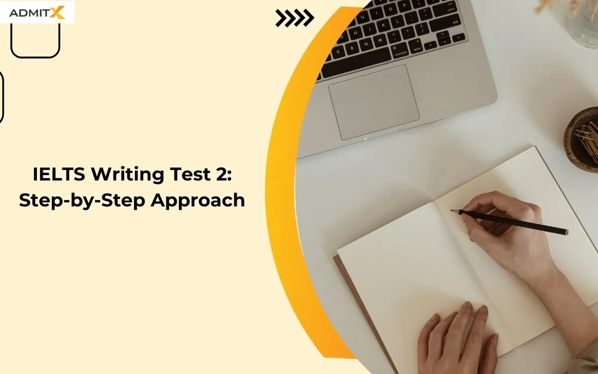 IELTS Writing Test 2 Step-by-Step Approach