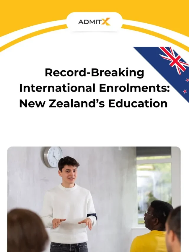 Newzealand Education