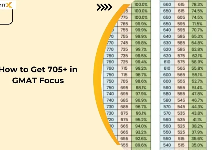 How to Get 705+ in GMAT Focus