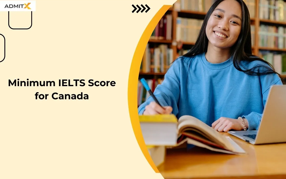 Minimum IELTS Score for Canada