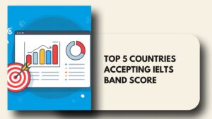 ielts band score