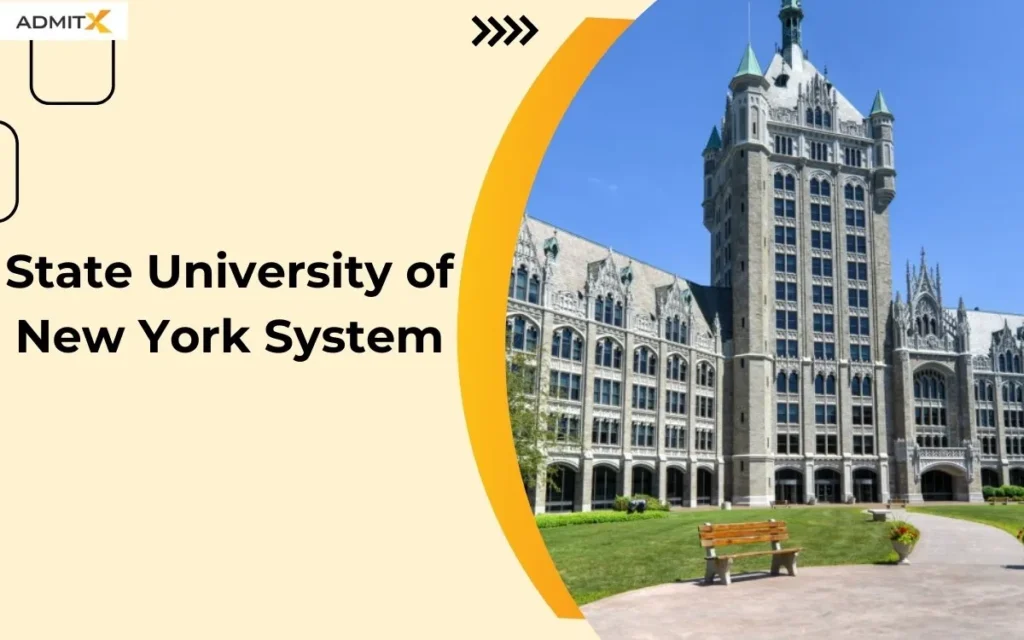 State University of New York System