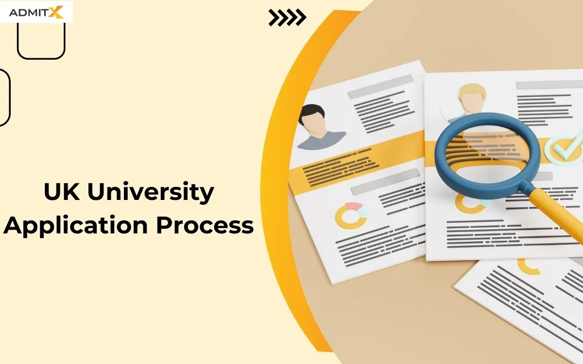 UK University Application Process