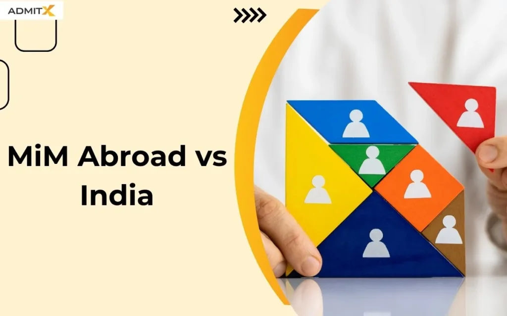 MiM Abroad vs India