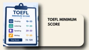 toefl minimum score